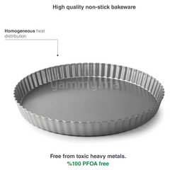 Moule à Tarte 28cm Delize - Lacor 68794